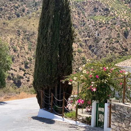 Casa Anita - La Almona Chica *